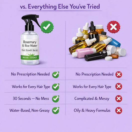 Rosemary & Rice Water Hair Growth Spray.