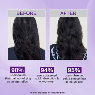 Rosemary & Rice Water Hair Growth Spray.