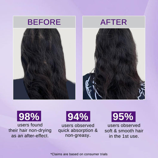 Rosemary & Rice Water Hair Growth Spray.
