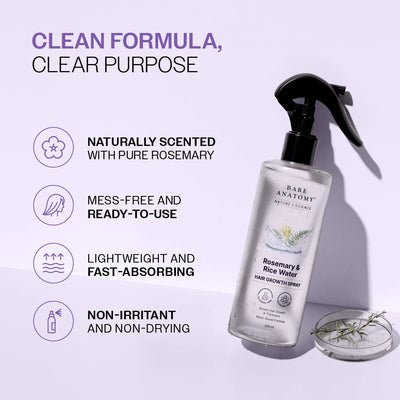 Rosemary & Rice Water Hair Growth Spray.