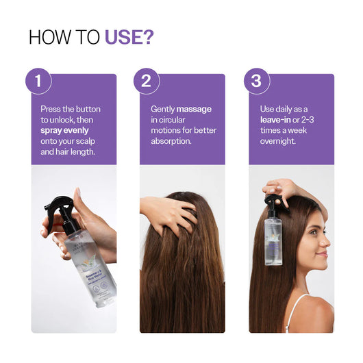 Rosemary & Rice Water Hair Growth Spray.