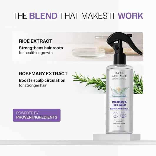 Rosemary & Rice Water Hair Growth Spray.
