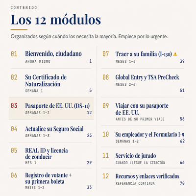 Cash In Your Citizenship — In 12 Simple Steps