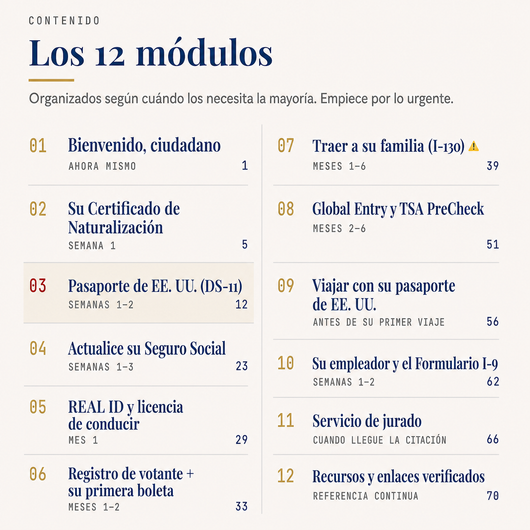 Cash In Your Citizenship — In 12 Simple Steps