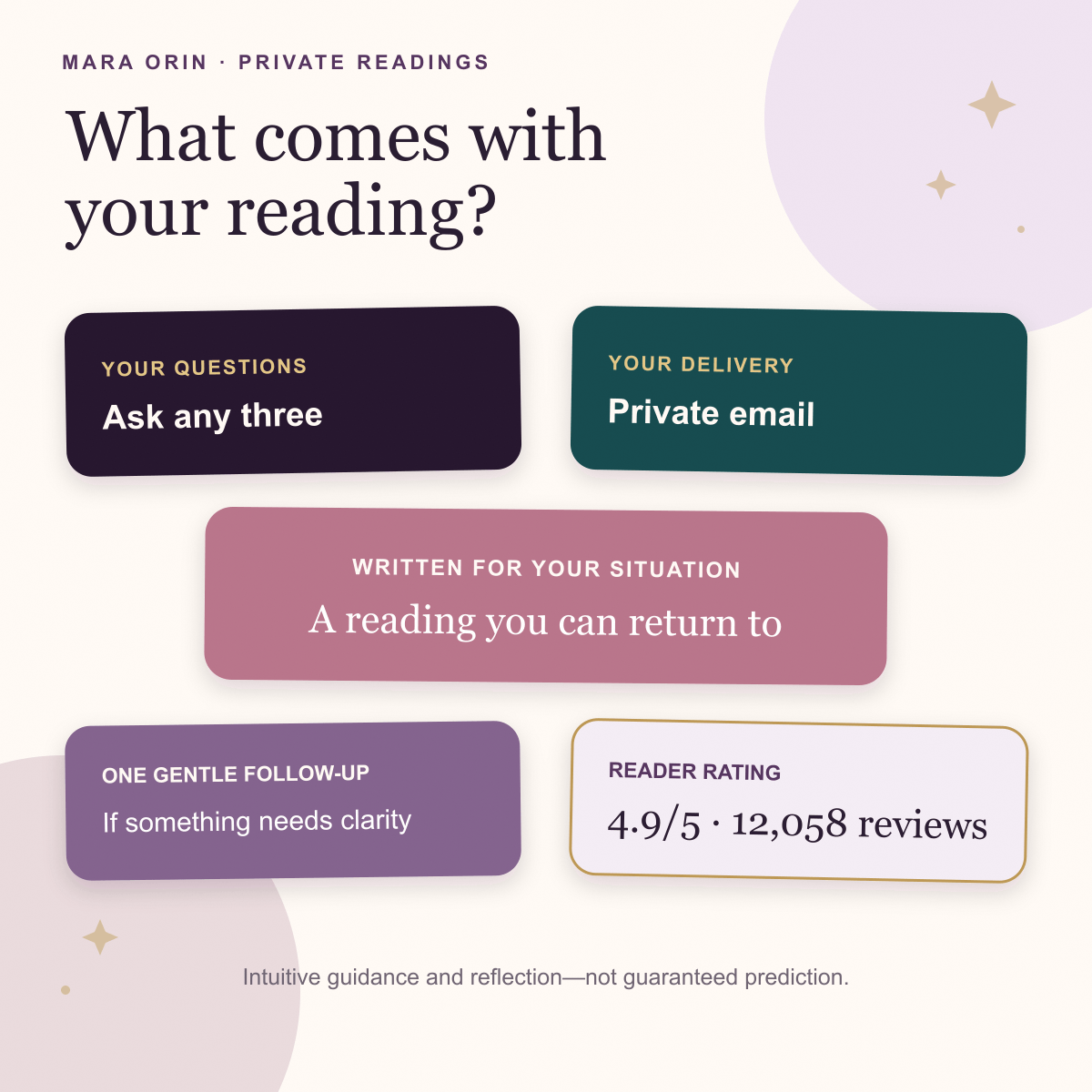 Full Psychic Reading