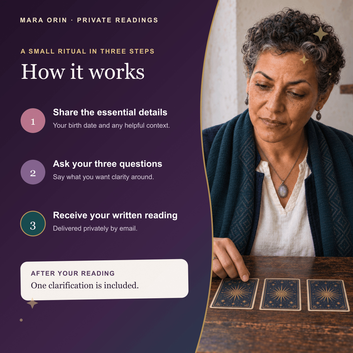 Full Psychic Reading