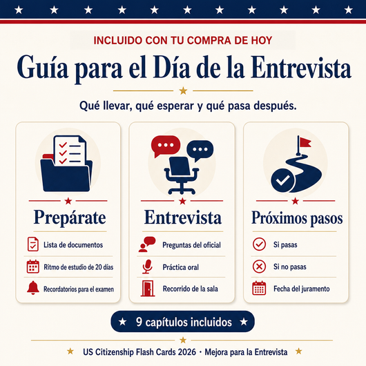 Complete Interview Preparation Guide