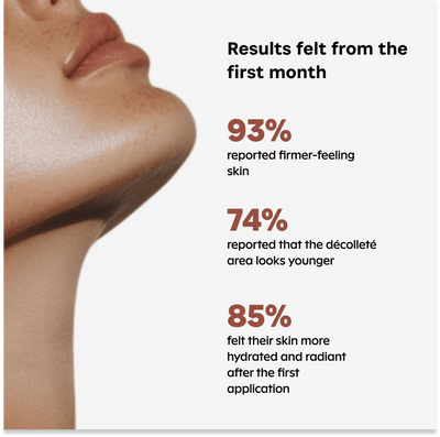 Naima Neck Masks