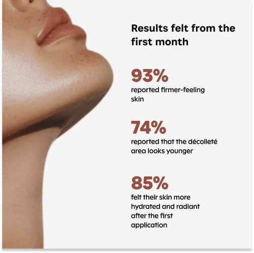 Naima Neck Masks