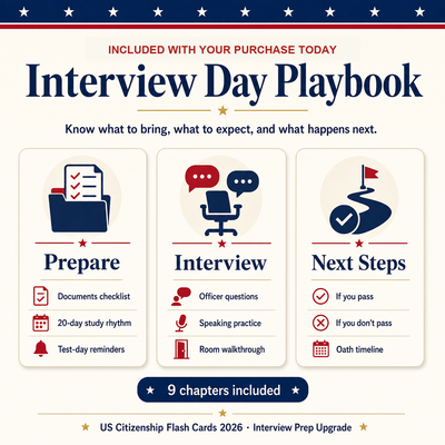 Complete Interview Preparation Guide